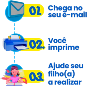 Como funciona o acesso ao Kids Cristão